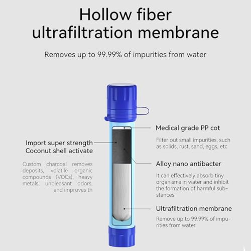 Portable Water Filter Water Purifier Portable Water Filter with Compass Emergency Lighting Camping Backpacking Travel Hiking Emergency Essentials 4000mAh USB Charging