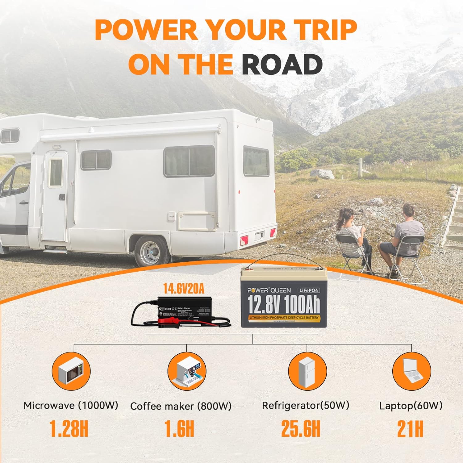 Power Queen 12.8V 100Ah LiFePO4 Battery with 14.6V 20A LiFePO4 Battery Charger; Built-in 100A BMS, Fast and Fully Charged, 4000+ Cycles, Perfect for RV, Trailer, Camping, Solar System…
