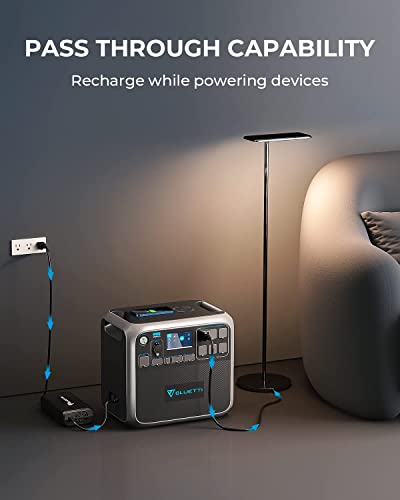 BLUETTI Solar Generator AC200P…
