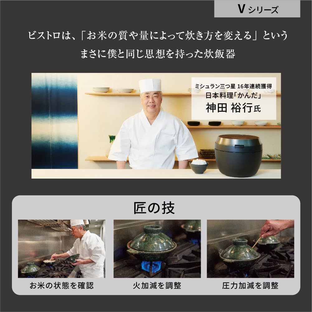 Panasonic Rice Cooker 1 Sho Top Model Bistro Craftsmanship AI Pressurized Hot Air Pump Equipped with 2 Maintenance Parts Light Greyge SR-V18BA-H JAPAN IMPORT NEW