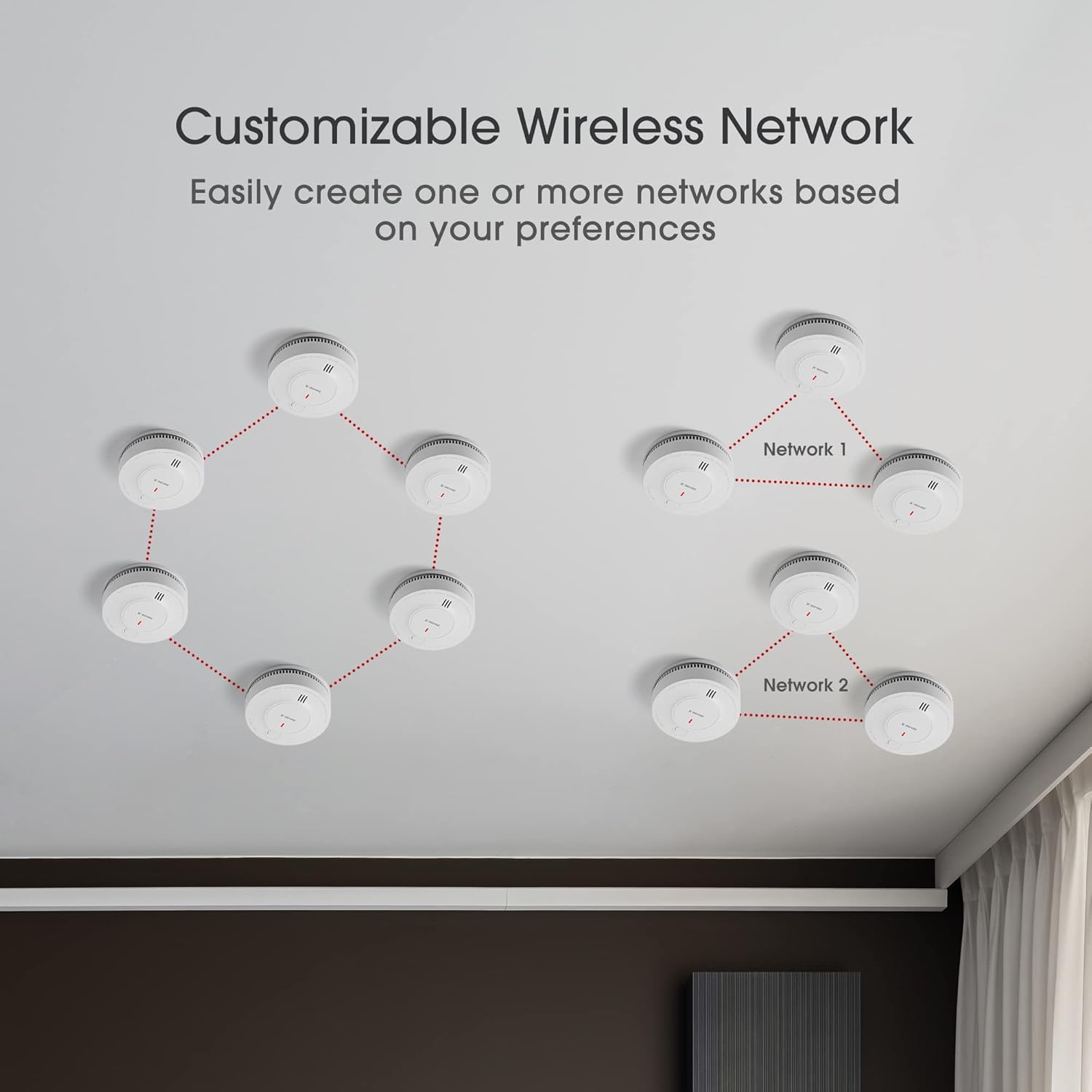 X-Sense Wireless Interconnected Smoke Detector Fire Alarm with Over 820 ft Transmission Range, SD19-W, Pack of 6
