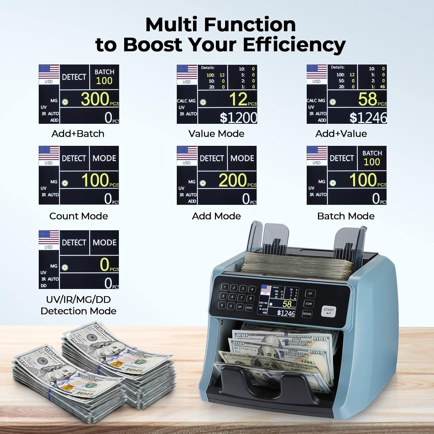 MUNBYN IMC05 Money Counter Machine, Count Value of Bills, UV/IR/MG/DD Detection, Add with Batch Mode Cash Counting Machine, Vertical Design Prevent Fly Bills, LCD Display, 1200 Bills/Min Speed