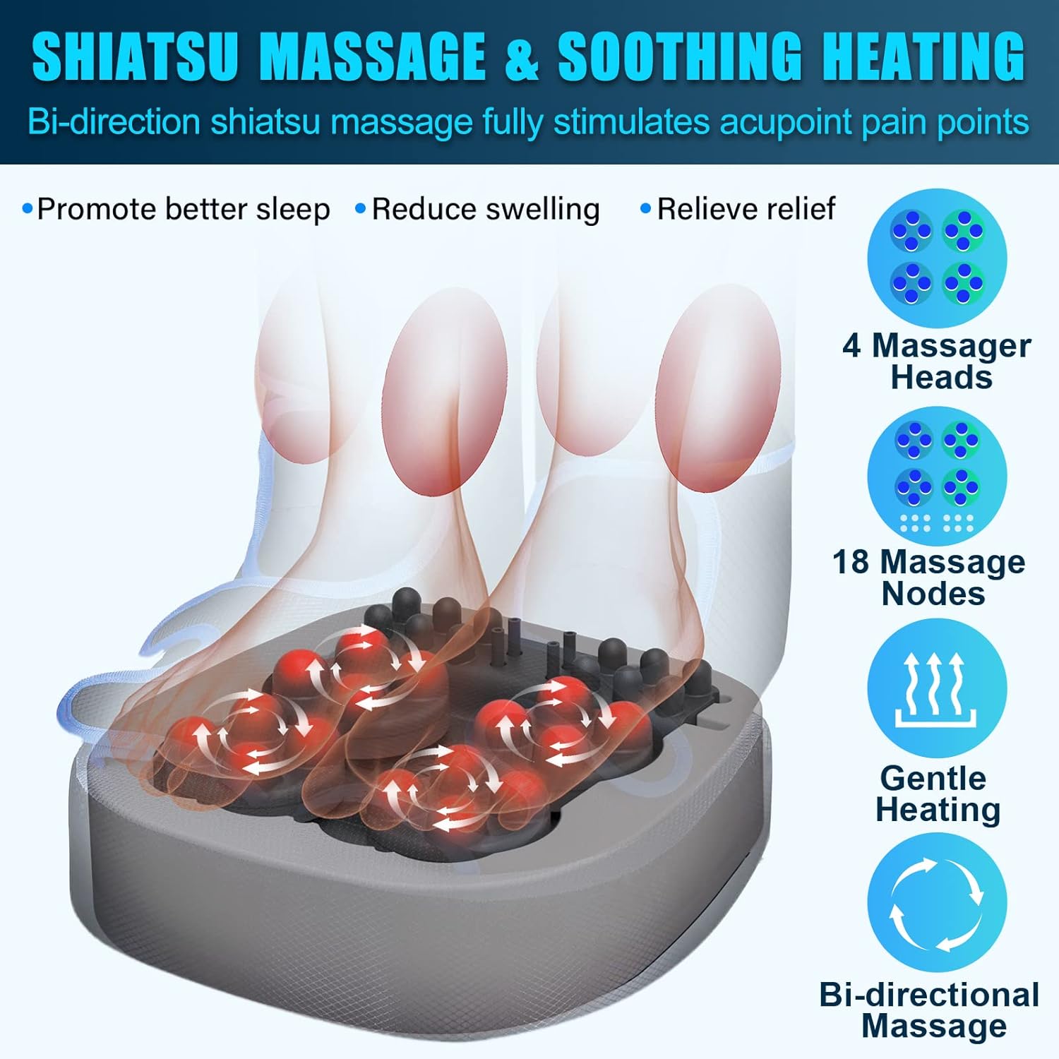 Comrelax Pro Shiatsu-Foot-Massager with Heat, Air Compression Leg Massager for Circulation Calf, Helpful for Pain Relief, Muscles Relaxation, Multiple Massage Modes & Intensities