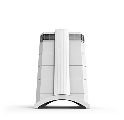 IQAir HealthPro Series