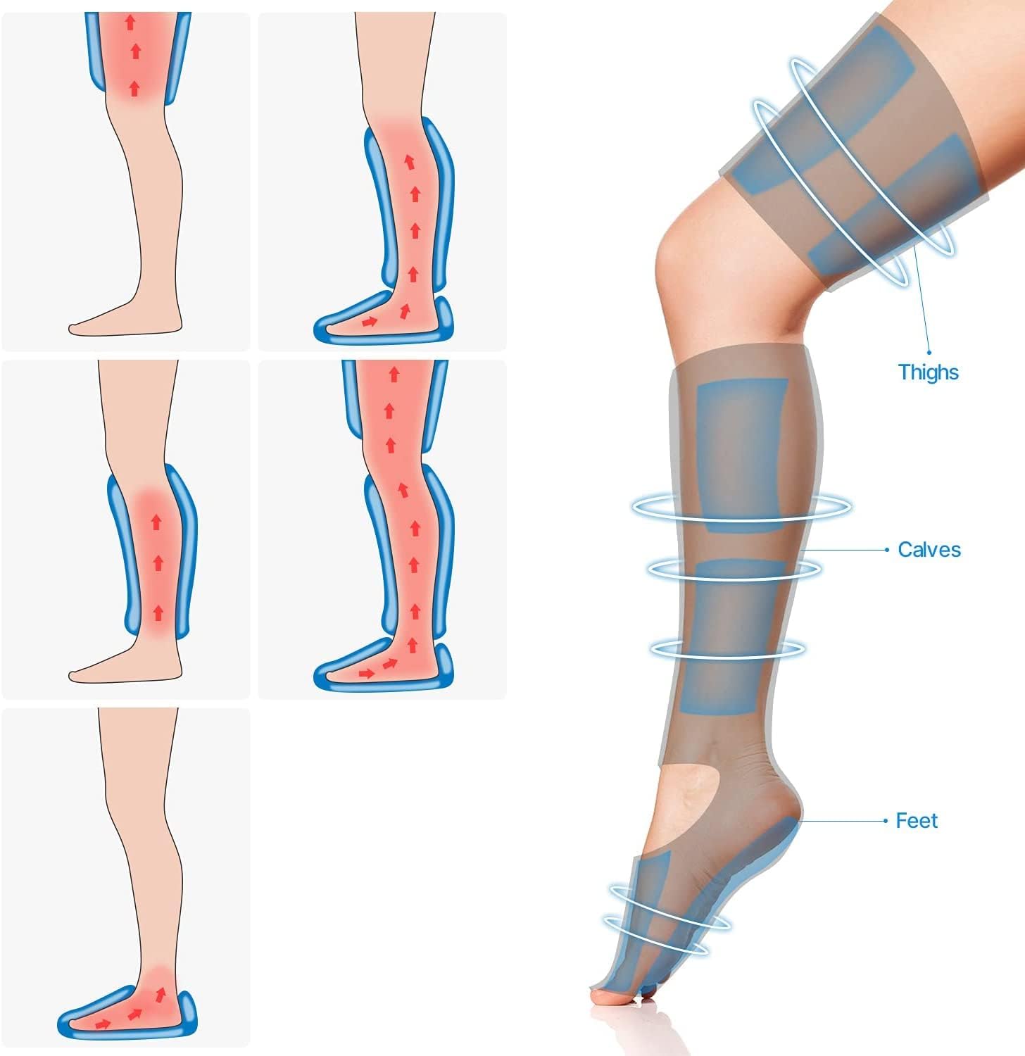 Renpho Leg Massager, Thigh Calf Foot Massage Machine, Adjustable Leg Wrap for Most Size, with 6 Modes 4 Intensities, Gift for Men Women, Helps for Sore Muscle Stiffness Recovery