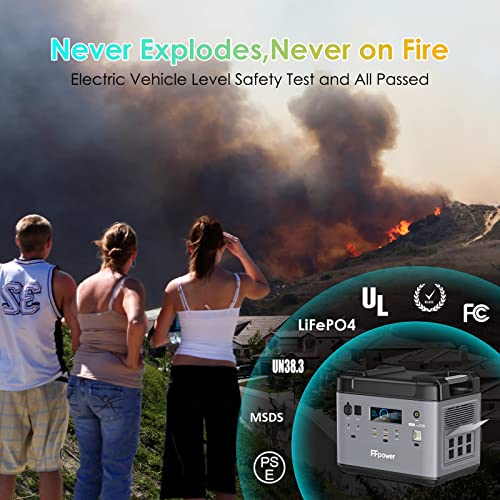 FFpower Portable power station