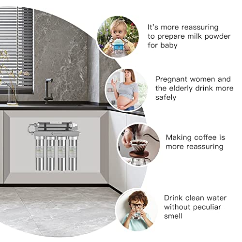 FACHIOO Under Sink Water Filter System