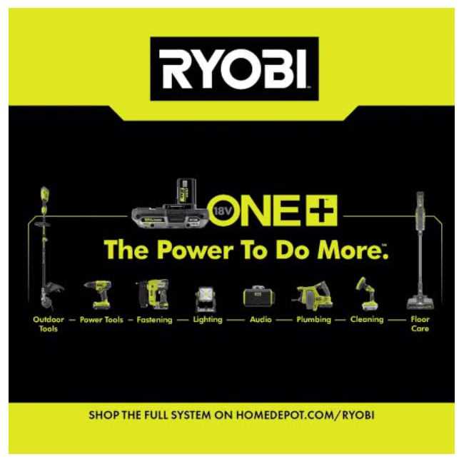 Ryobi ONE+ 18V Cordless 2-Tool Combo Kit with Drill/Driver, Impact Driver, 1.5 Ah Batteries, and Charger - Shop Hardware Tools Online Store