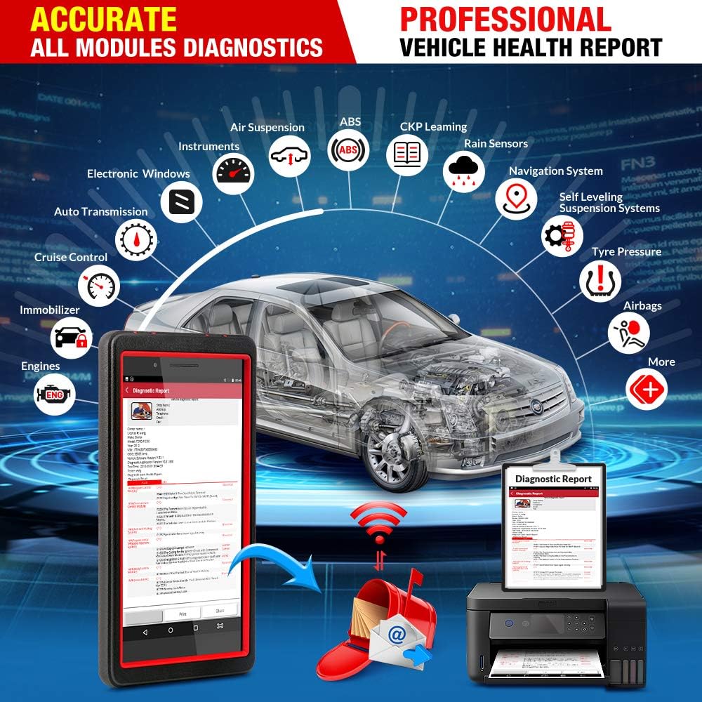 LAUNCH X431 PRO Mini Bi-Directional Scan Tool Full System Scanner,Key Program,31+Service,Variant Coding, Active Test,AutoAuth for FCA SGW,Full Connector Kits, Free Update &Gift [2022 New]