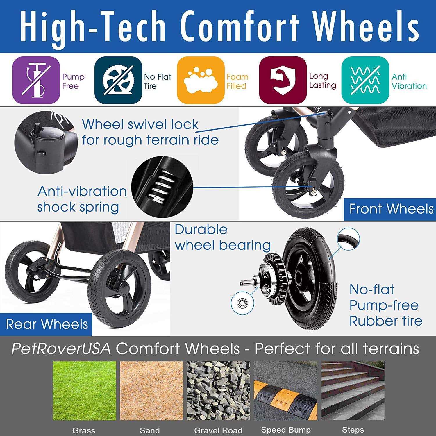 HPZ Pet Rover Prime 3-in-1 Luxury Stroller - Pet Supplies online store