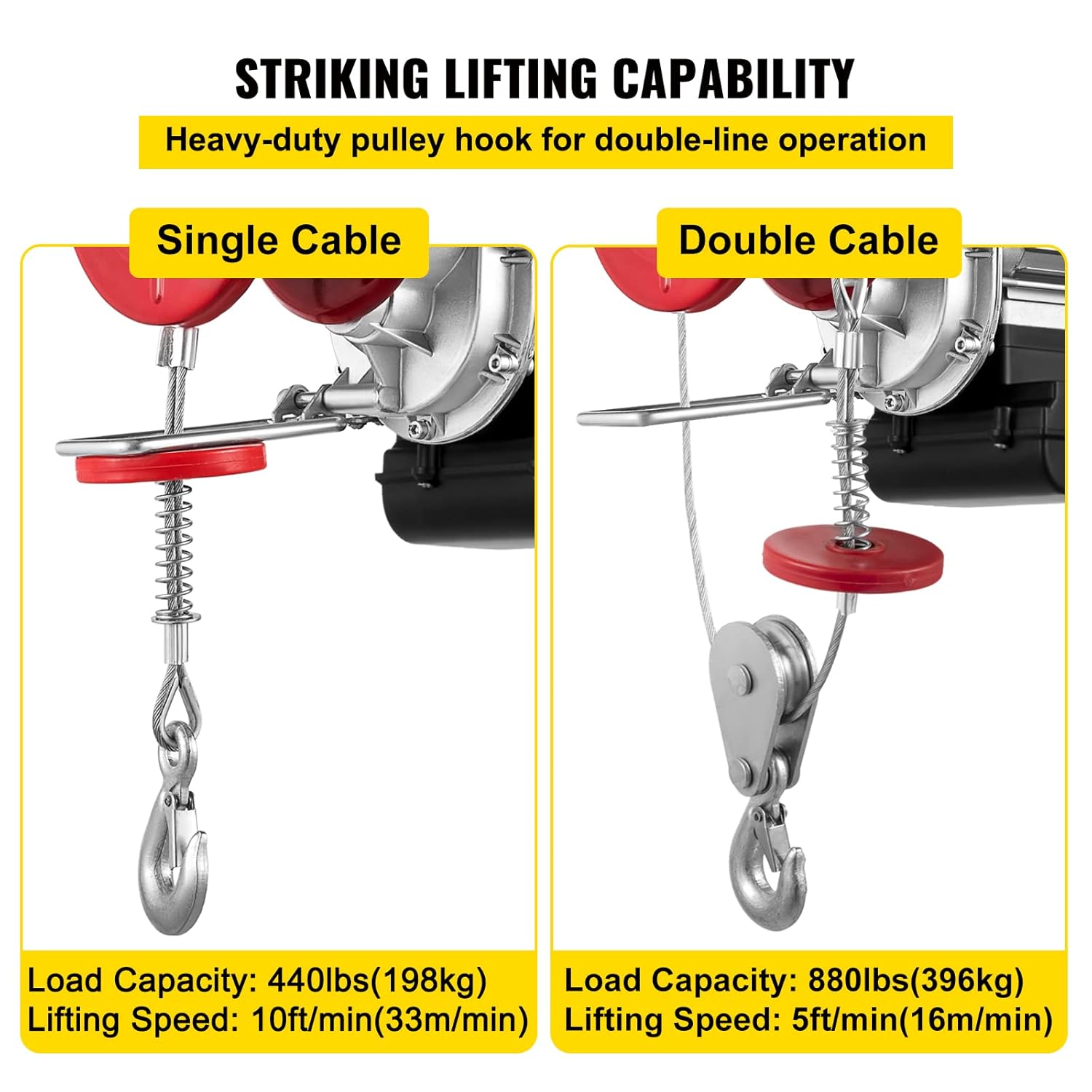 VEVOR Electric Hoist, 880LBS Electric Winch, Steel Electric Lift, 110V Electric Hoist with Remote Control & Single/Double Slings for Lifting in Factories, Warehouses, Construction Site, Mine Filed