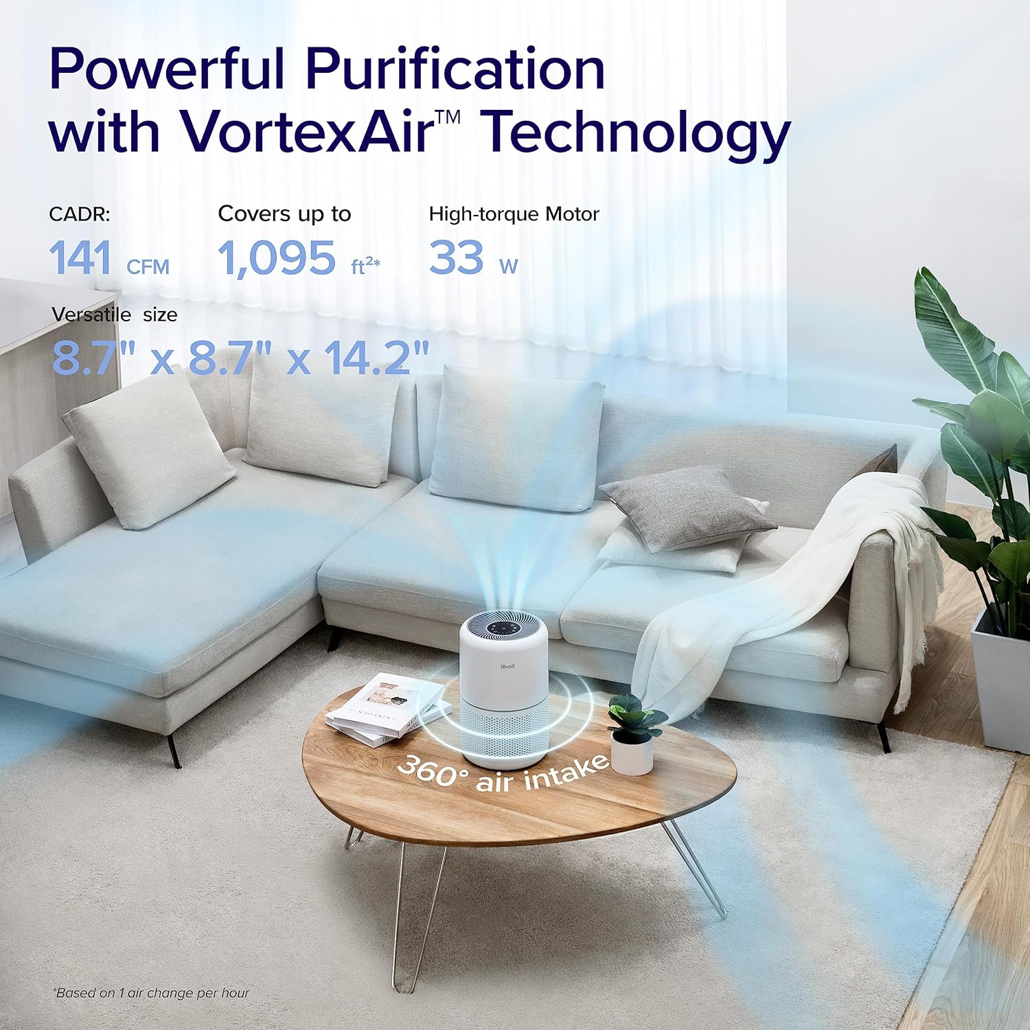 LEVOIT Air Purifiers, White & Air Purifiers for Bedroom Home, HEPA Filter Cleaner, White & Air Purifier for Home Allergies Pets Hair in Bedroom, HEPA Filter, White