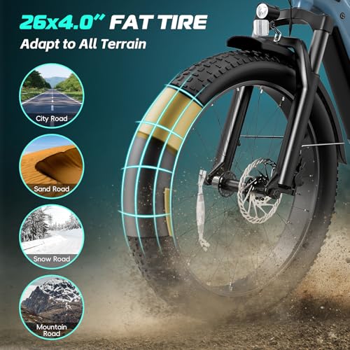 Vivi ACE01 Electric Bike for Adults, 26" x 4.0 Fat Tire Ebike, 1475W Peak Motor Torque Sensor Electric Mountain Bike, 25MPH Electric Bicycle with 48V 15AH Battery, Hydraulic Brake, UL 2849 Certified