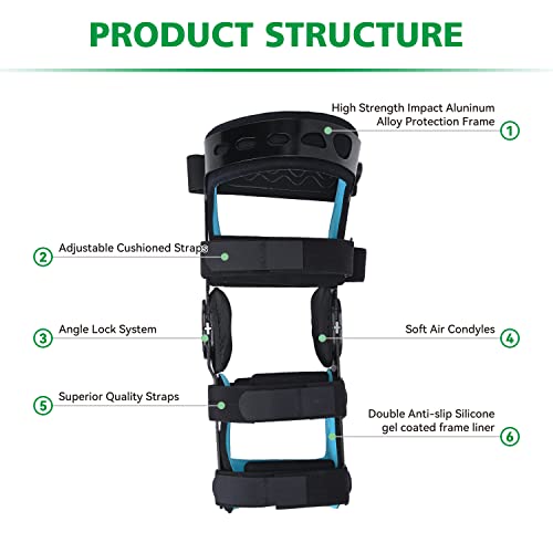 Orthomen Functional Knee Brace - for ACL/MCL/PCL/Meniscus/Ligament/Sports Injuries, Adjustable Hinged ROM Orthopedic Knee Orthosis for Men & Women (M/Right)