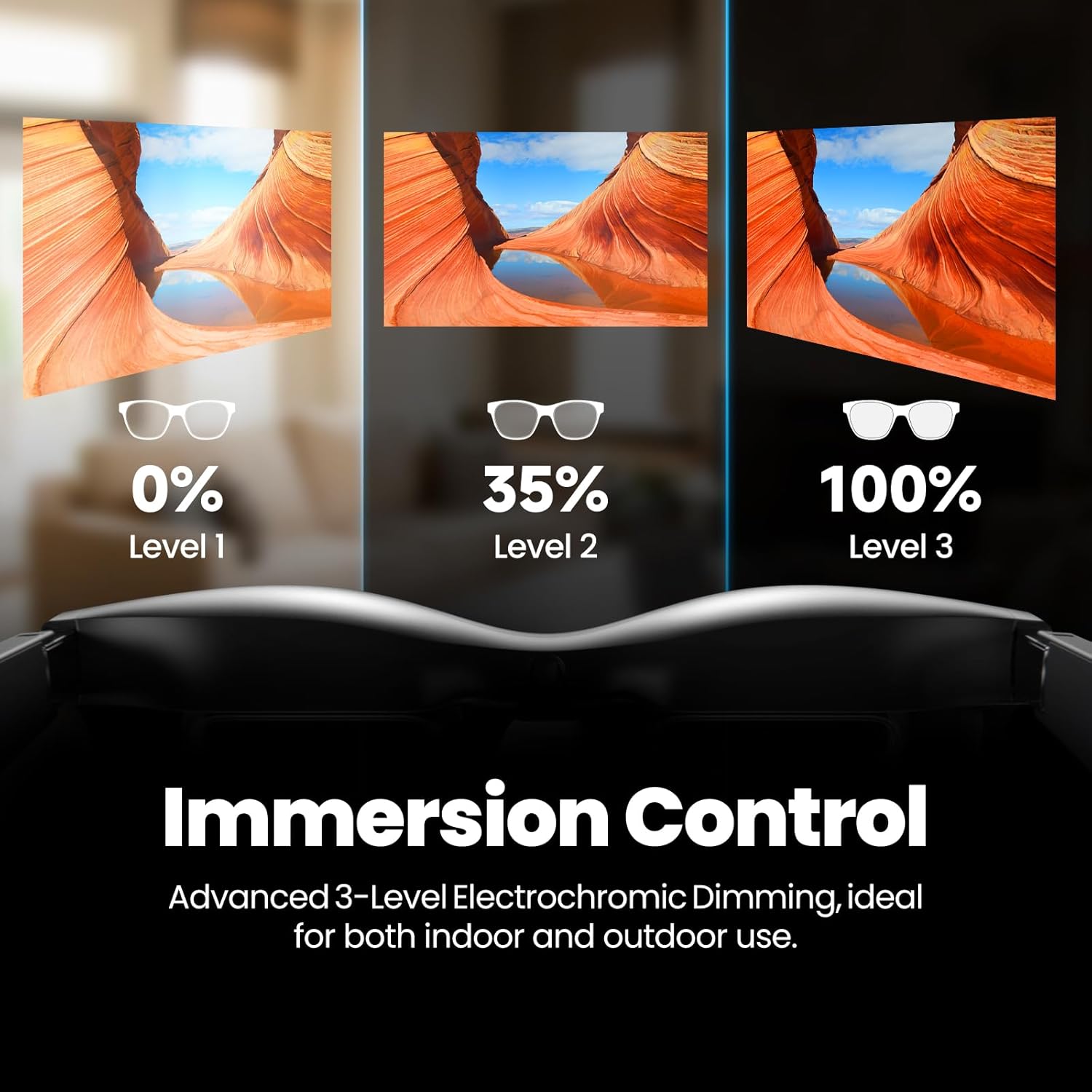 XREAL Air 2 Pro AR Glasses and Beam Bundle, The Ultimate Wearable Display with 3-Level Immersion Control, Up to 330" IMAX Screen, Portable TV Box, Spatial Display, Steam Deck/Consoles/iOS/Android/PC