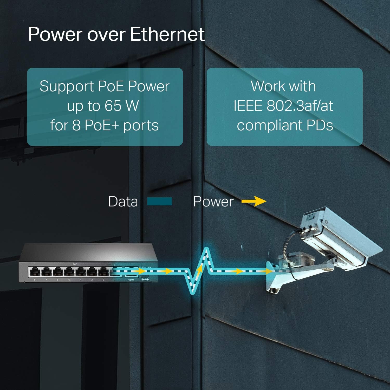 TP-Link 9 Port Fast Ethernet 10/100Mbps PoE Switch | 8 PoE+ Ports @65W | Sturdy Metal w/Shielded Ports | Limited Lifetime Protection | Extend Mode | Priority Mode | Isolation Mode (TL-SF1009P) Pack of 2