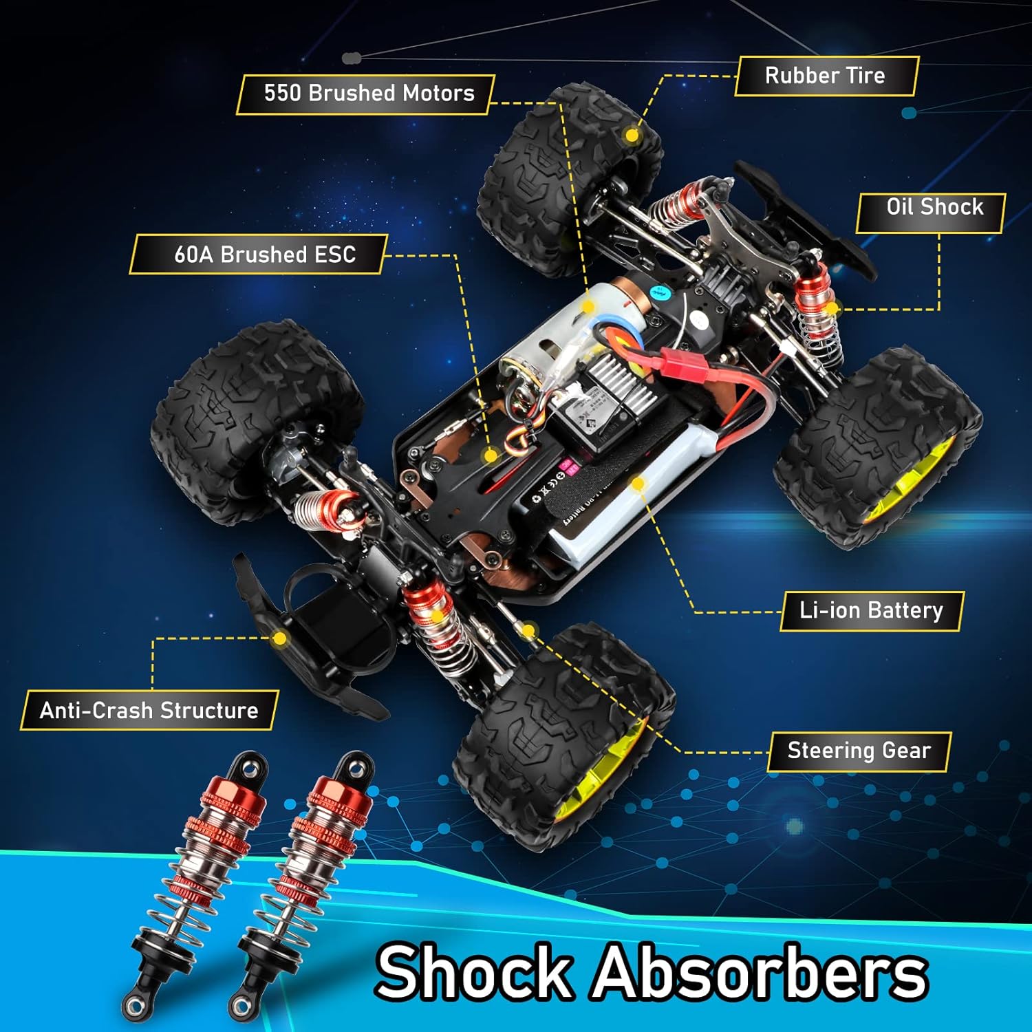 1:14 Scale Fast Remote Control Car for Adults-4WD RC Car Adjustable High Speed 50+km/h-All Terrain RC Monster Truck with 550 Motor & 3 x High Capacity Batteries for 60 mins Play