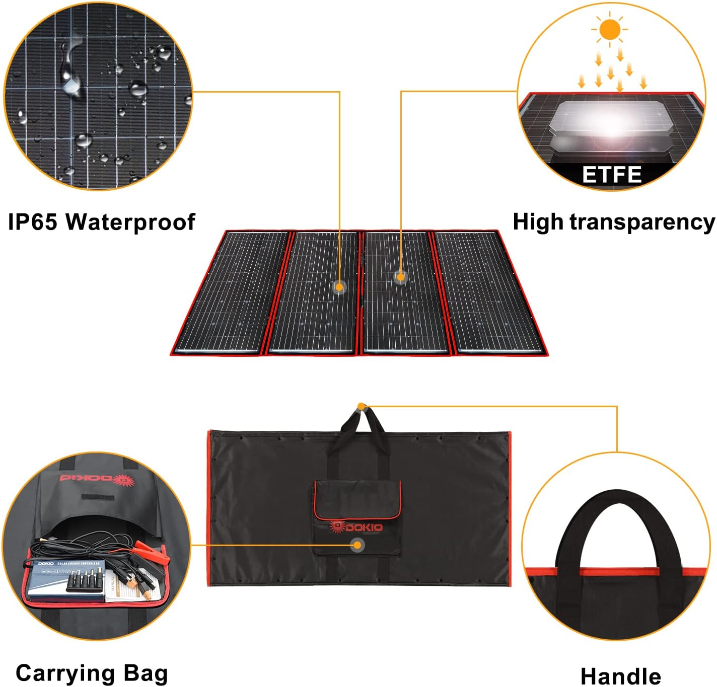 DOKIO 300W 18V Portable Solar Panel Kit (ONLY 0.9in Thick) Folding Solar Charger with 2 USB Outputs for 12v Batteries/Power Station AGM LiFePo4 RV Camping Trailer Car Marine