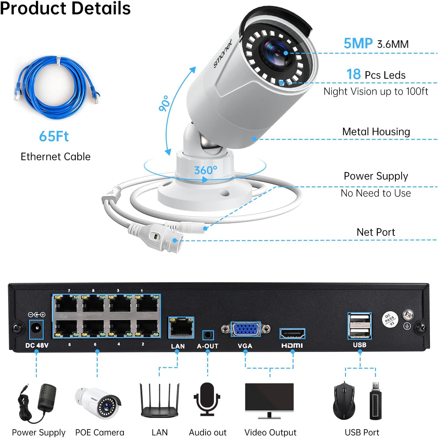 PoE Security Camera System 5MP with Audio, SMONET Home CCTV Surveillance DVR Kits,8 Channel NVR,4Pcs Wired Indoor Outdoor IP Cameras,AI Motion Detection,Night Vision,1TB Hard Drive,Free Phone App