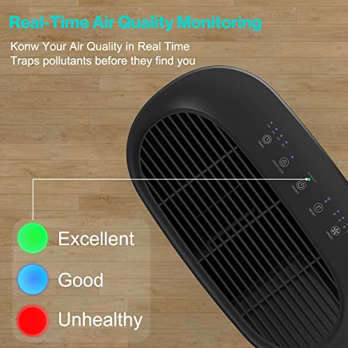HIMOX Air Purifier Large Room for Home Allergies Pet Dander, Medical Grade H13 True HEPA Filter, Ultra Quiet Sleep Mode, Remove 99.97% Dust Mold Pollen for Bedroom Office