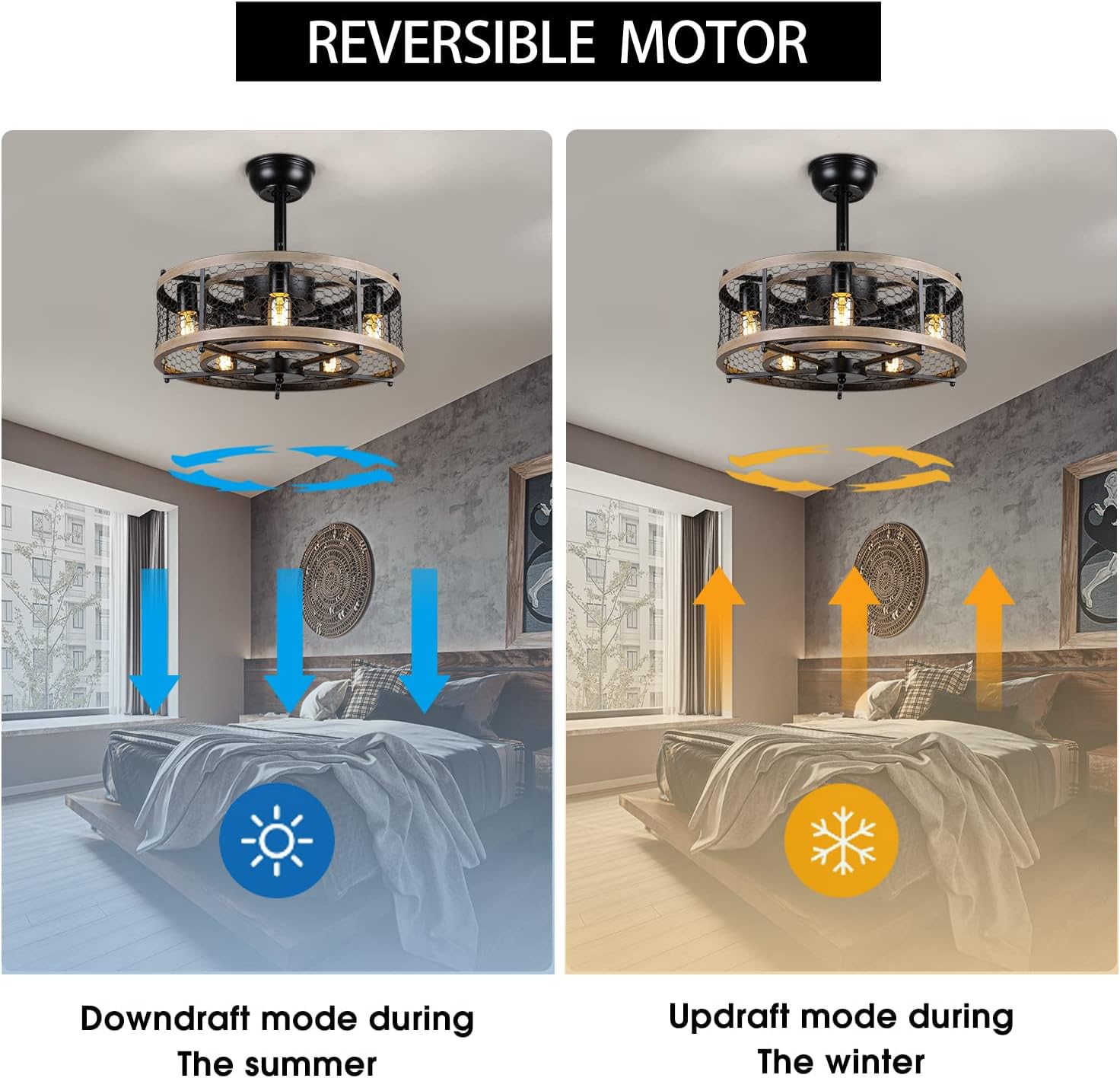 Caged Ceiling Fan with Lights Remote Control, Bladeless Rustic Farmhouse Ceiling Fan with Light, MADSHNE 20'' Small Modern Industrial Bedroom Ceiling Fan, Reversible
