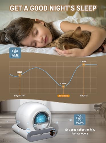 (2024) DuckSky Self Cleaning Cat Litter Box, 65L+9L Extra Large Automatic Litter Box for Multiple Cats, Features negative ion Sterilization and Deodorization, APP Control, and Health Monitor.(White)