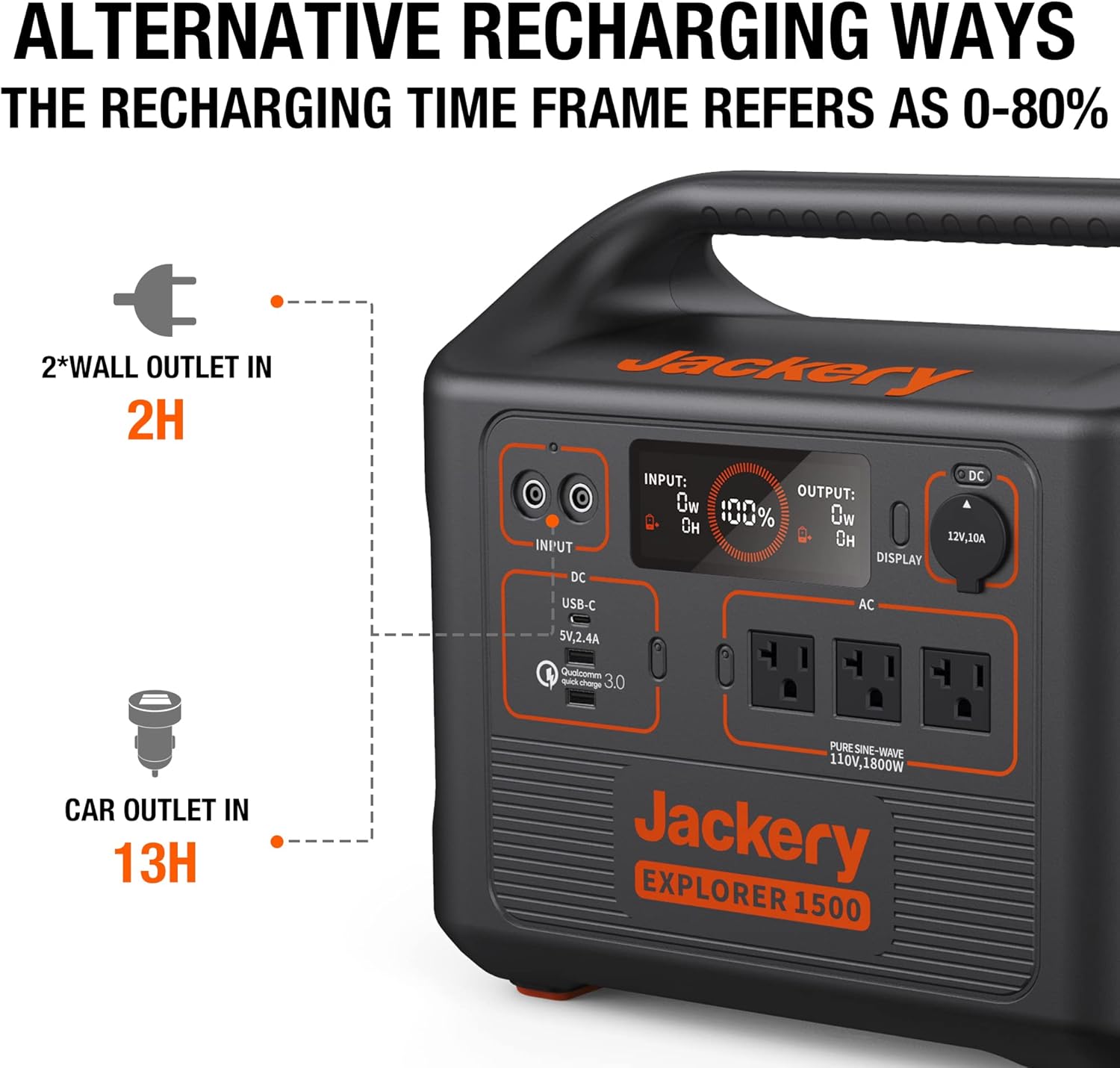 Jackery Solar Generator 1500, Explorer 1500 and 2 xSolarSaga 100X Solar Panel with 3x110V/1800W AC Outlets, Solar Mobile Lithium Battery Pack for Outdoor RV/Van Camping, Overlanding&hellip;