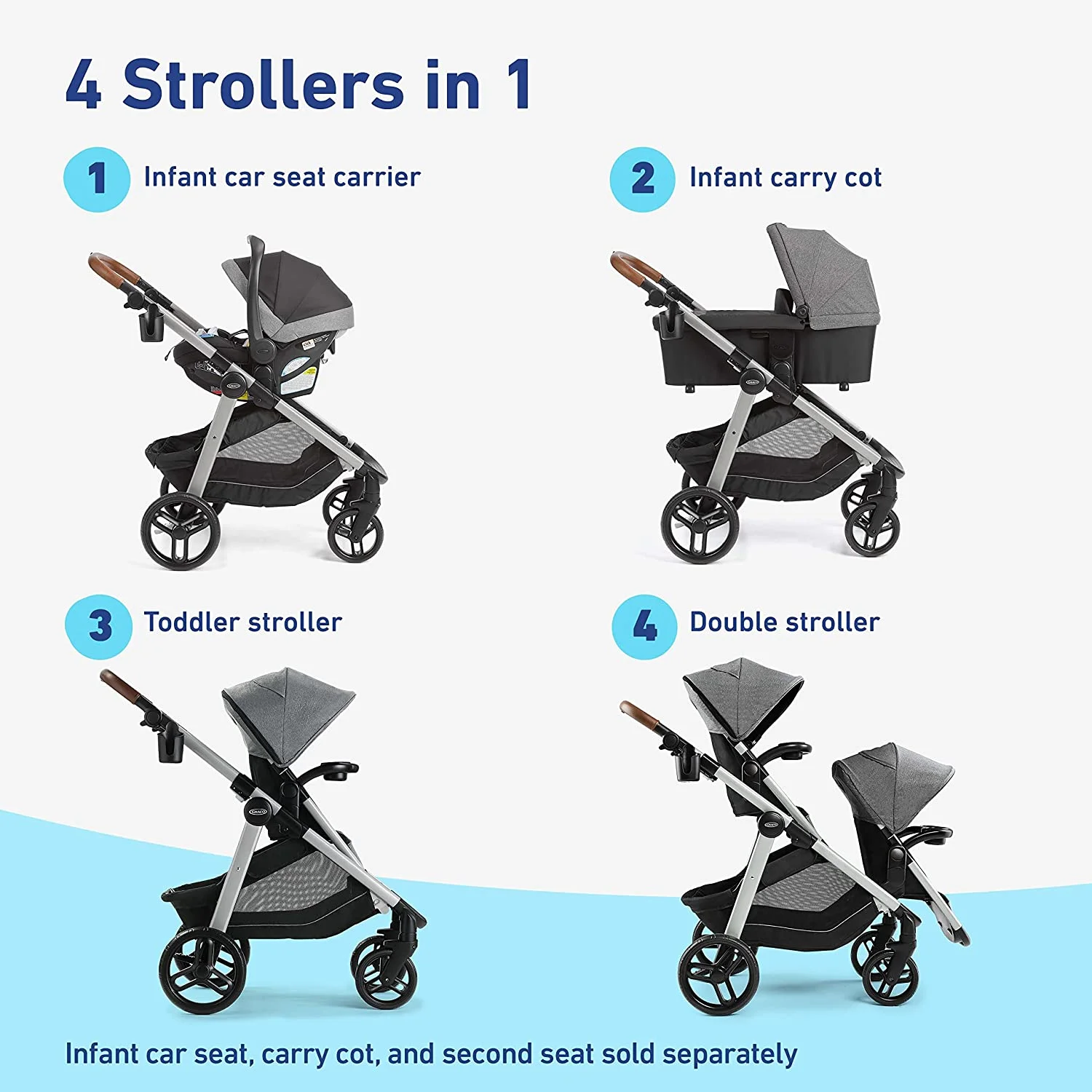 Graco Modes Nest2Grow Stroller, Black, 21.96 lbs