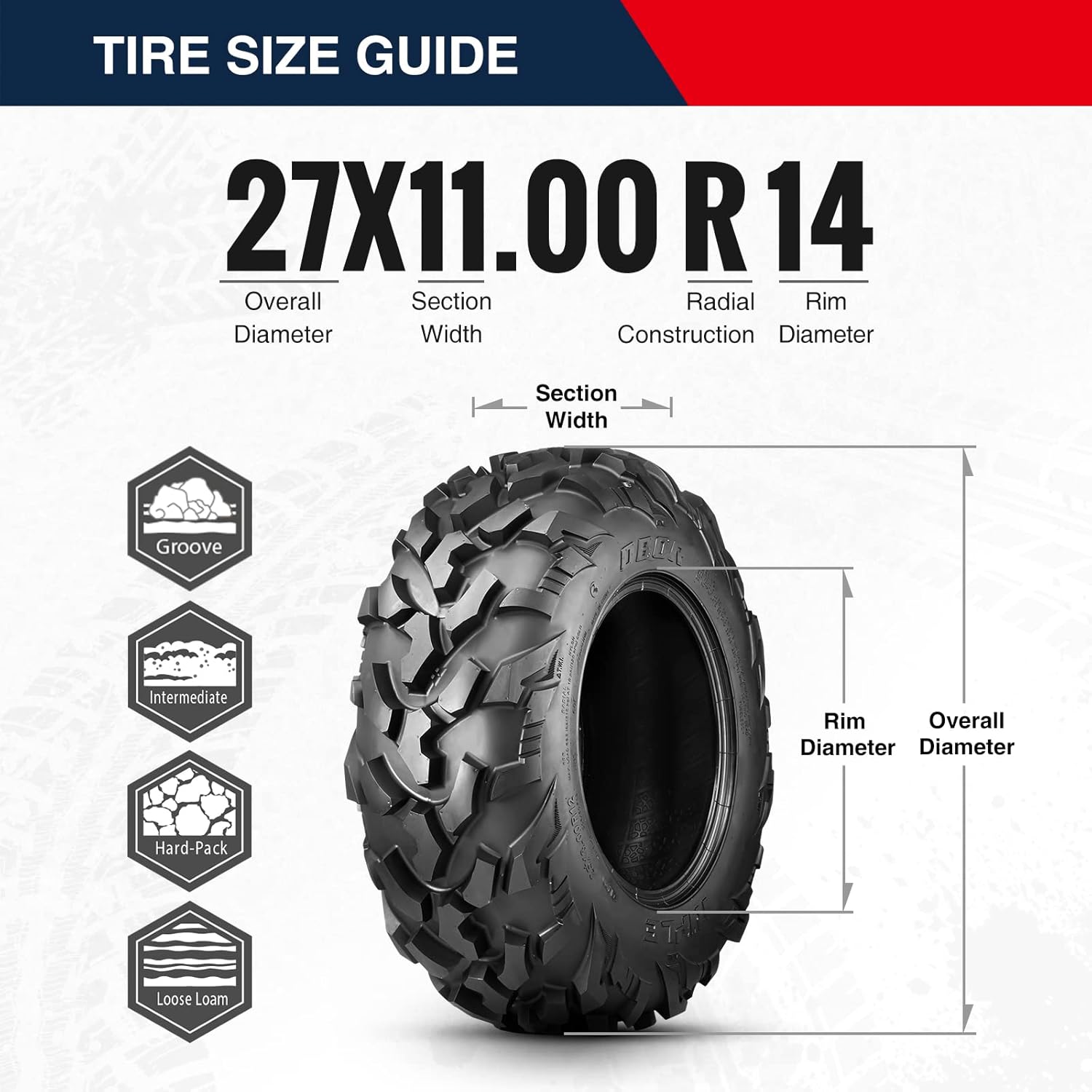 Set of 4 OBOR RIPLE ATV UTV Tires 25x8R12 Front & 25x10R12 Rear, 6PR Professional GNCC Racing Tires, 25x8-12 & 25x10-12 All-Terrain Radial Utility ATV Mud Off-Road Tires