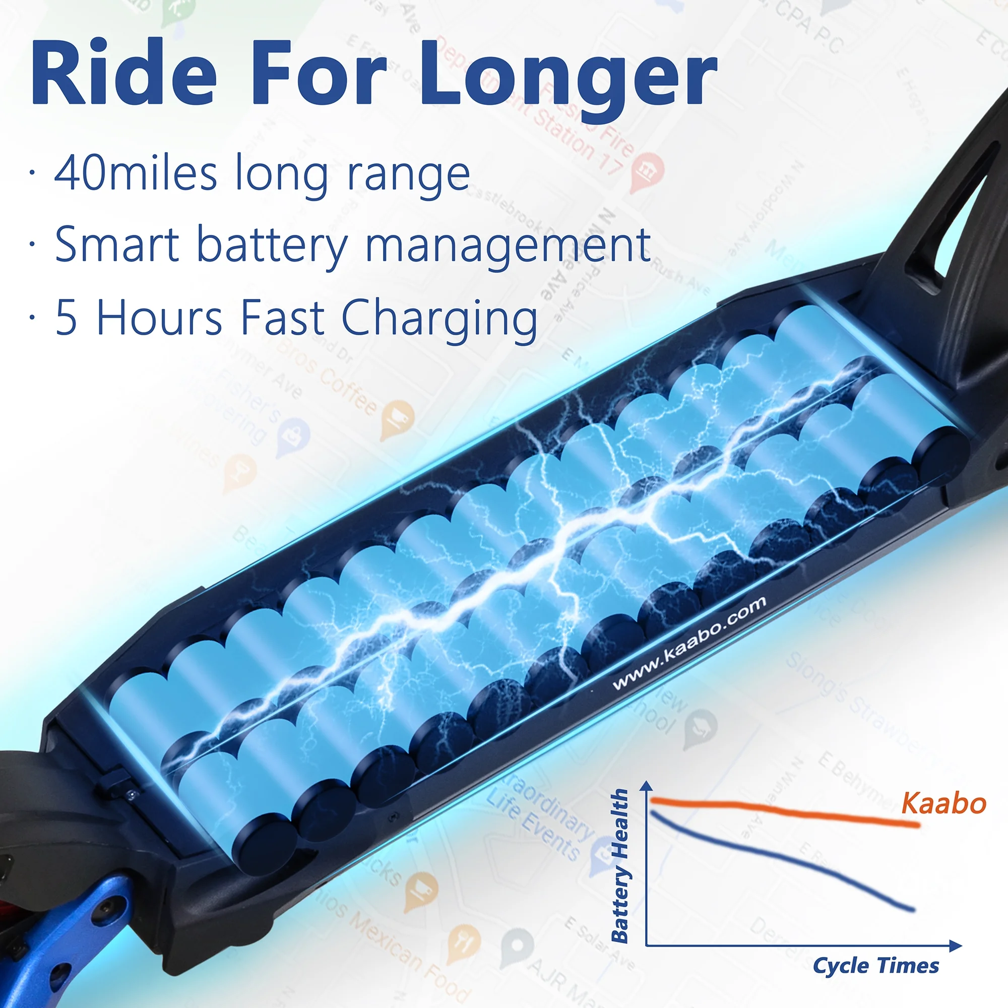 Kaabo Electric Scooter for Adults Mantis 10,High Performance Comfort Scooter with 25 Miles Range,Max Speed 19 MPH,Max Gear motor 500W,10 inch Wheels,UL Certified Blue