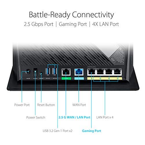 ASUS RT-AX86U Pro (AX5700) Dual Band WiFi 6 Extendable Gaming Router, 2.5G Port, Gaming Port, Mobile Game Mode, Port Forwarding, Subscription-free Network Security, VPN, AiMesh Compatible