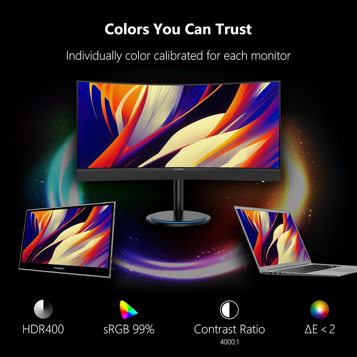 INNOCN 34" USB Type C Curved Ultrawide Gaming Monitor 3440 x 1440p 165Hz PC Computer Monitor Gamer, HDMI, DP, Built-in 2.1 Stereo Speakers, Charger Pad, Black, 34G1R