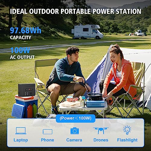 Powkey Solar Generator with Panel, Portable Power Station with Solar Panel, 110V Pure Sine Wave DC/USB/AC Outlet Electric Generator Battery Backup for Outdoor Camping Emergency Home Use
