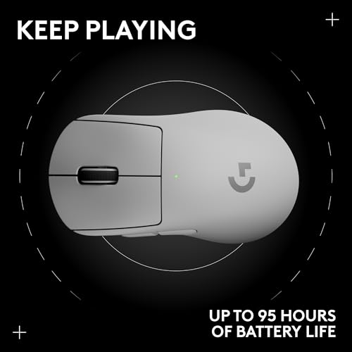 Logitech G PRO X Superlight 2 DEX Wireless Gaming Mouse, 60g pro-Grade Right-Handed Mouse with 5 programmable Buttons, USB-C Charging, 44k DPI Sensor, up to 8 kHz Polling for PC/Mac - White