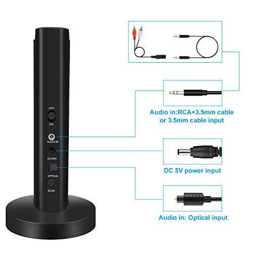 Rybozen Wireless TV Headphone 2.4G Digital RF Transmitter Charging Dock, Hi-Fi Over-Ear Cordless Headset with RCA / 3.5mm and Op