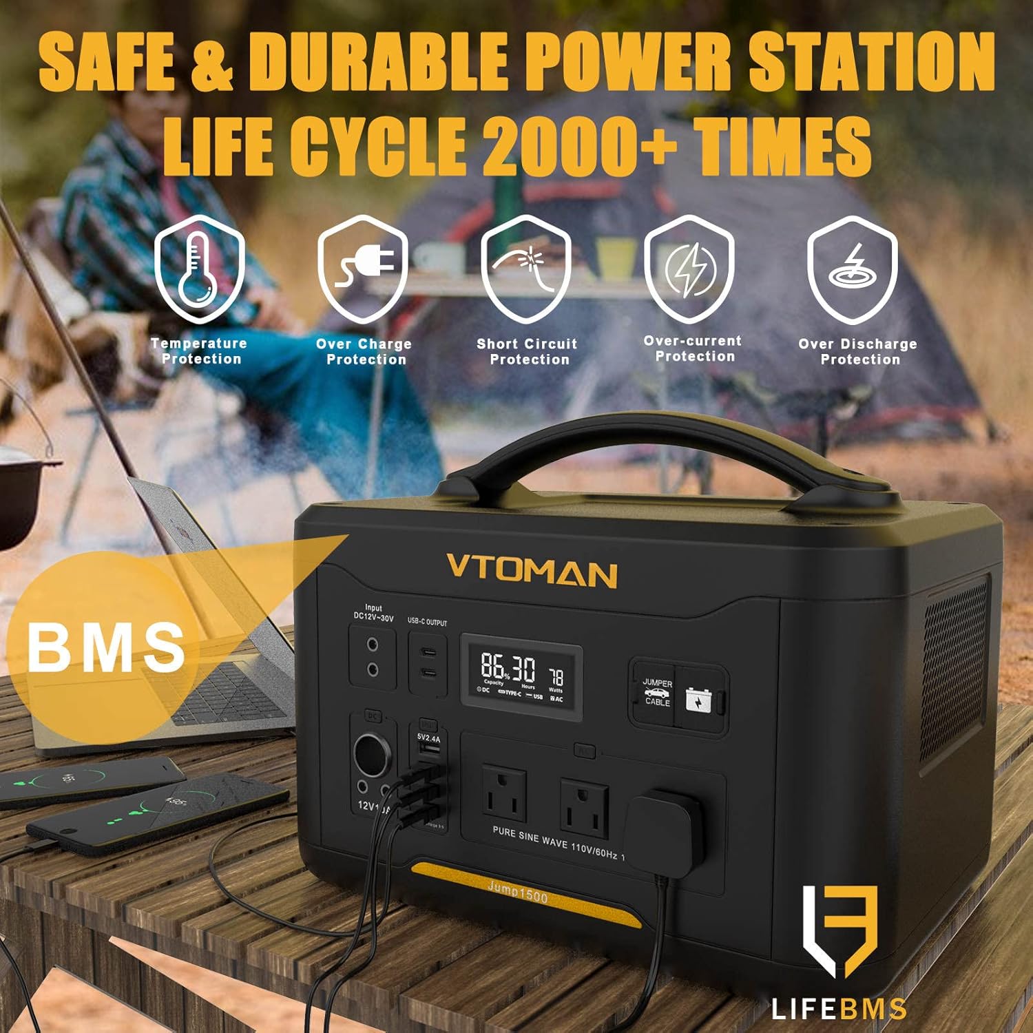 VTOMAN Jump 1500 Portable Power Station with Jump Starter, 1500W/1548Wh LiFePO4 Battery Station with AC 1500W(Peak 3000W)/PD 100W/QC3.0/DC 12V, Battery Powered Generator for Outdoor RV/Van Camping