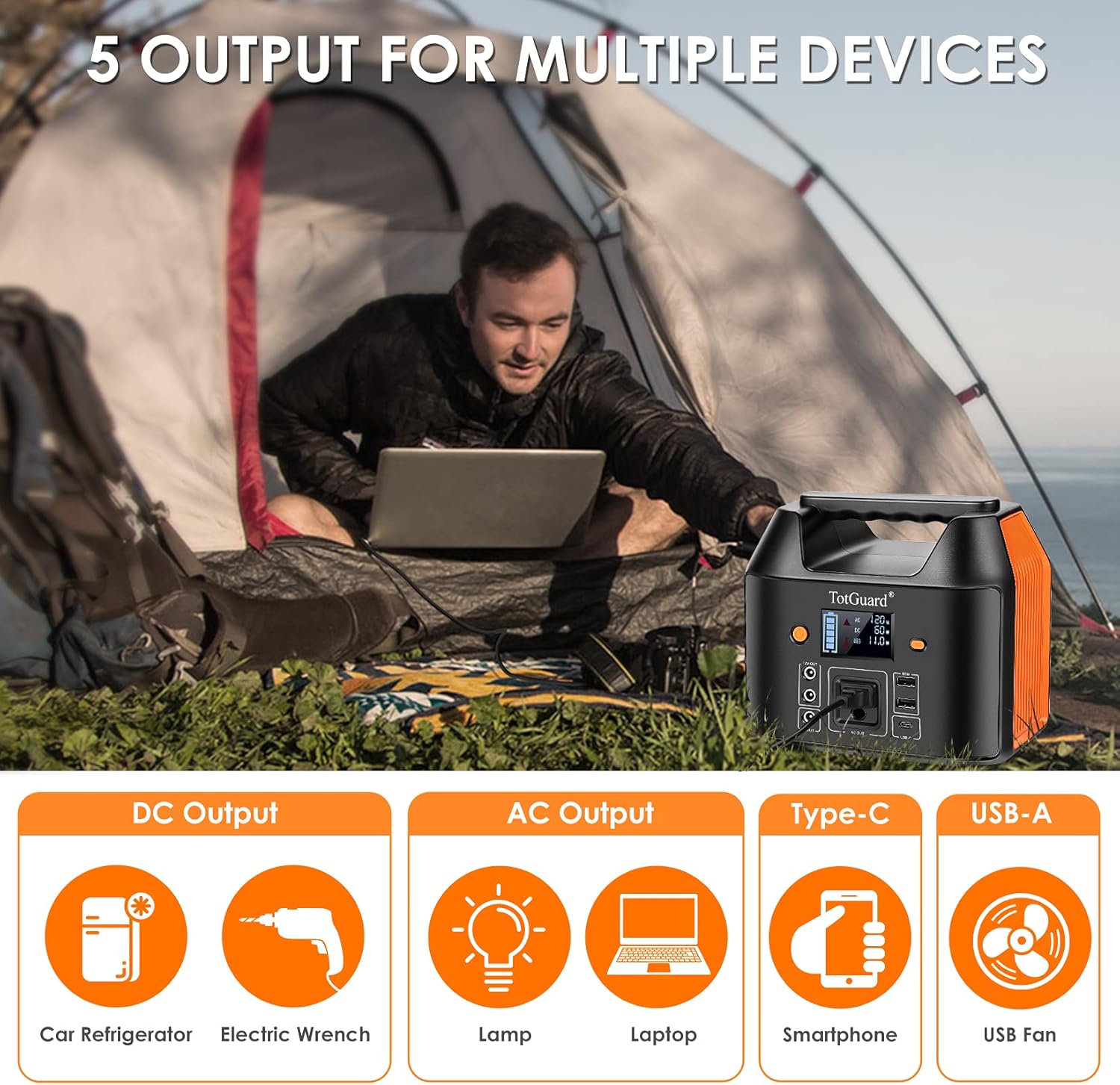 Portable Power Station, TotGuard 800W Portable Backup Lithium Battery 555Wh Portable Solar Generator with 2 110V(Peak 1200W) Pure Sine Wave AC Outlets for Outdoor Road Trip Camping Emergency Adventure
