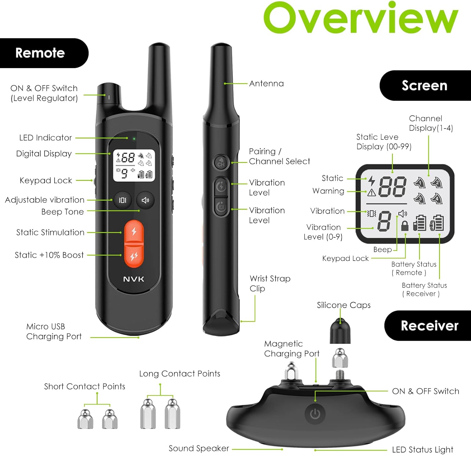 NVK Shock Collars for Dogs with Remote - Rechargeable Dog Training Collar for Large Medium Small Dogs with 3 Modes, Beep, Vibration and Shock, Waterproof, 1600Ft Remote Range,Adjustable Shock Levels Pack of 2