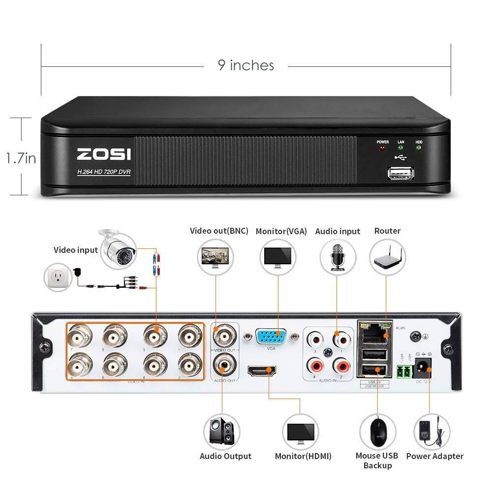 ZOSI 8-Channel 720p HD-TVI Home Surveillance Camera System,1080N CCTV DVR Recorder (1TB Hard Disk Built-In) and (8) 1.0mp 1280TVL Outdoor/Indoor