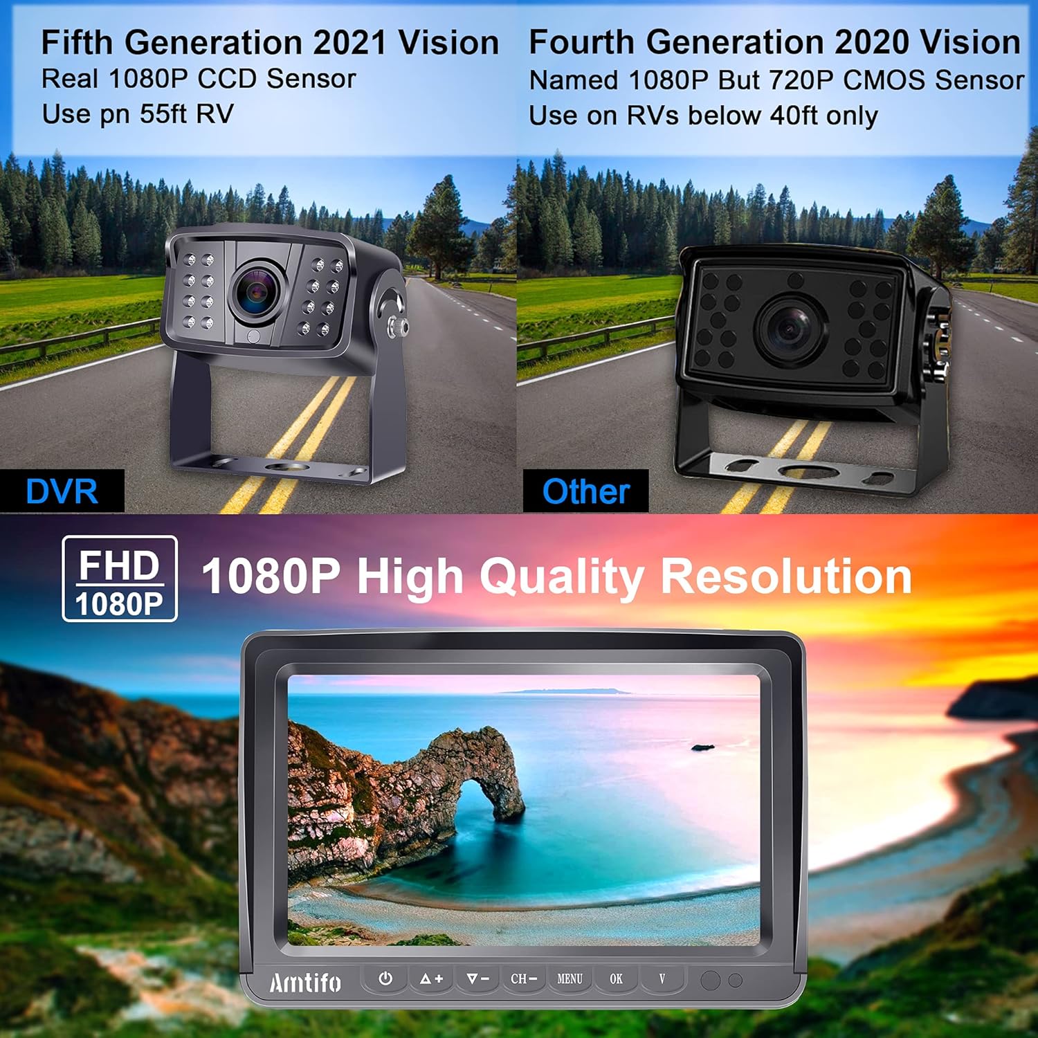 RV Backup Camera Wireless HD 1080P Bluetooth 2 Travel Trailer Rear View Cam System 7 Inch DVR Monitor Truck Camper Infrared Night Vision Reverse Cameras Adapter for Furrion Pre-Wired RVs AMTIFO A9