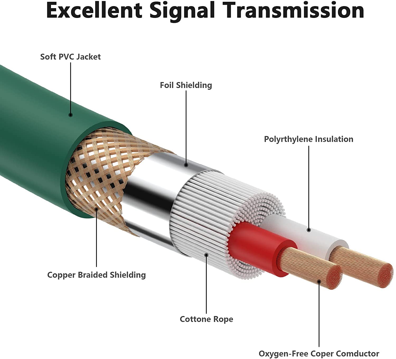 EBXYA XLR Cable - Balanced DMX Cable Microphone Patch Cable Cords 50 Feet, Green