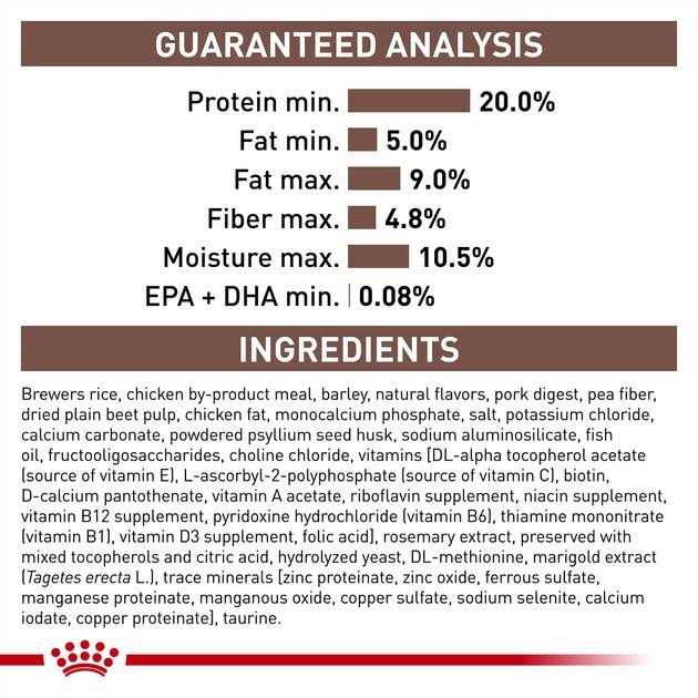 Royal Canin Veterinary Diet Gastrointestinal Low Fat Dry Dog Food - Pet Supplies online store
