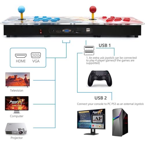 30000 Games in 1 Arcade Game Console ,Pandora Treasure 3D Double Stick,30000 Classic Arcade Game,Search Games, Support 3D Games,Favorite List, 4 Players Online Game,1280X720 Full HD Video Game