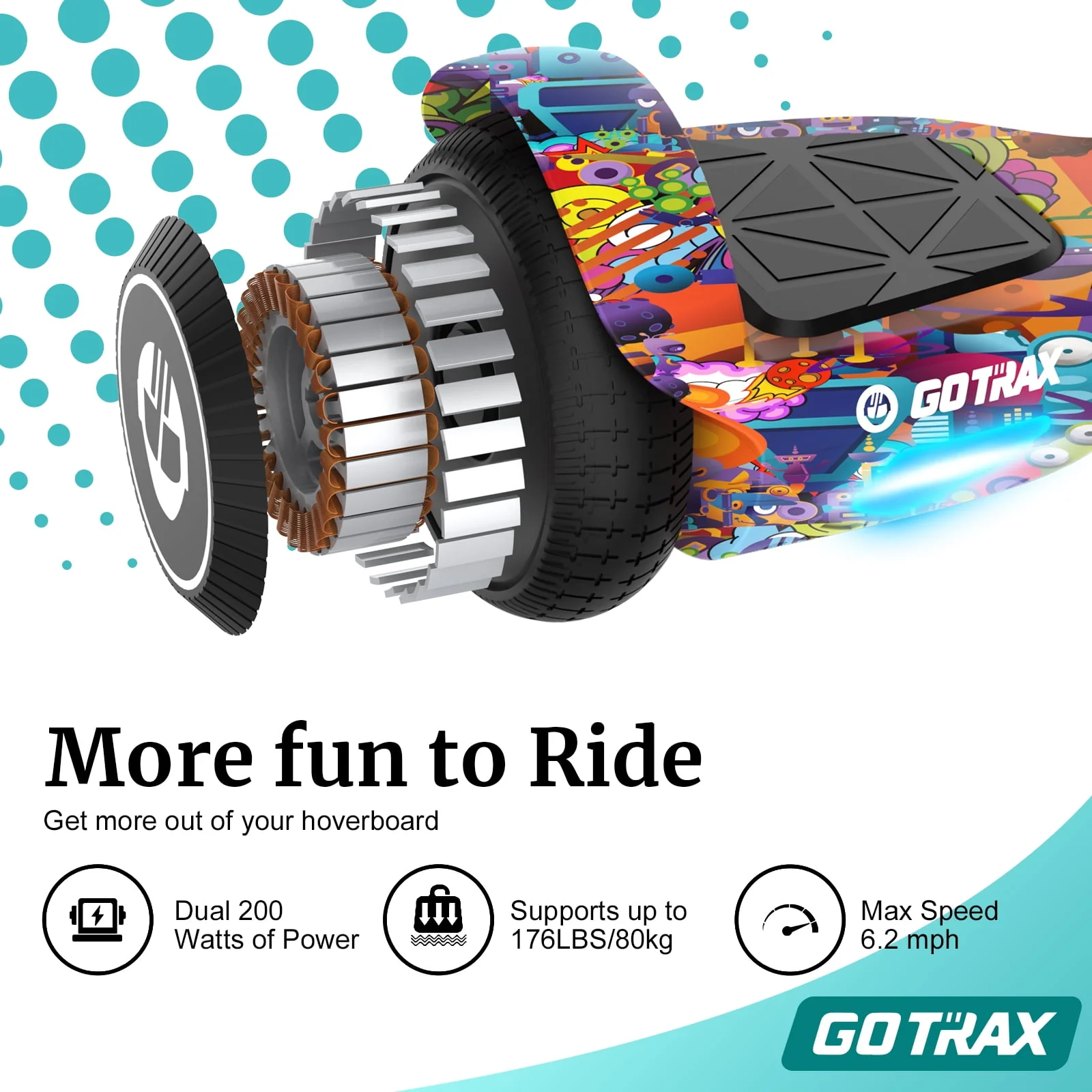 Gotrax Edge Hoverboard for Kids Adults, 6.5 Tires 6.2mph & 2.5 Miles Self Balancing Scooter, Black