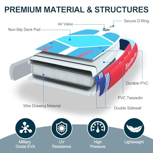Paddle Board, Inflatable Stand Up SUP Paddle Boards for Adults & Youths of All Skill Levels, Wide & Non-Slip Deck Design Blow Up Paddleboards with Premium Accessories & Storage Bag