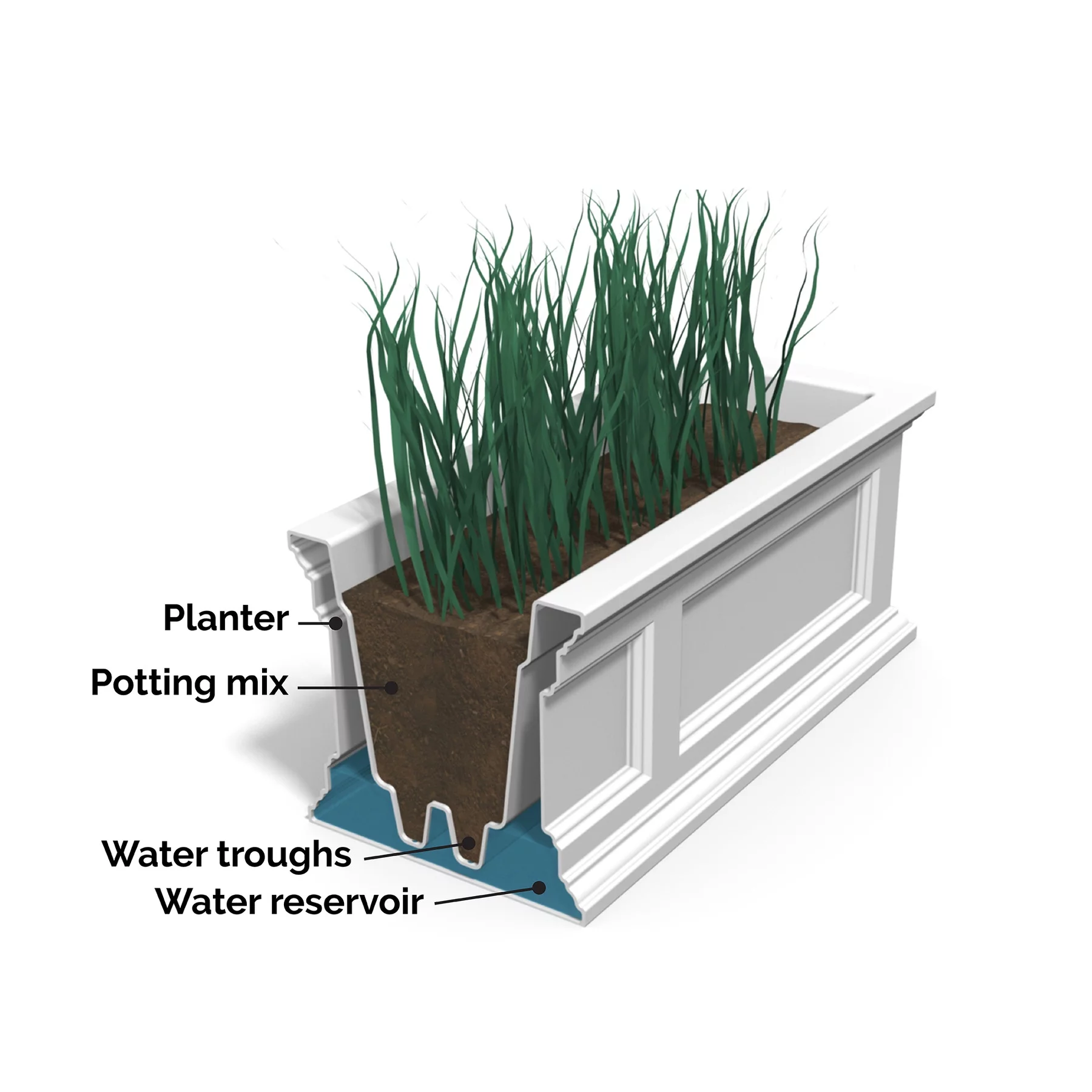 Mayne Fairfield 48" x 11" x 10.8" Rectangle White Self-Watering Polyethylene Window Box Planter