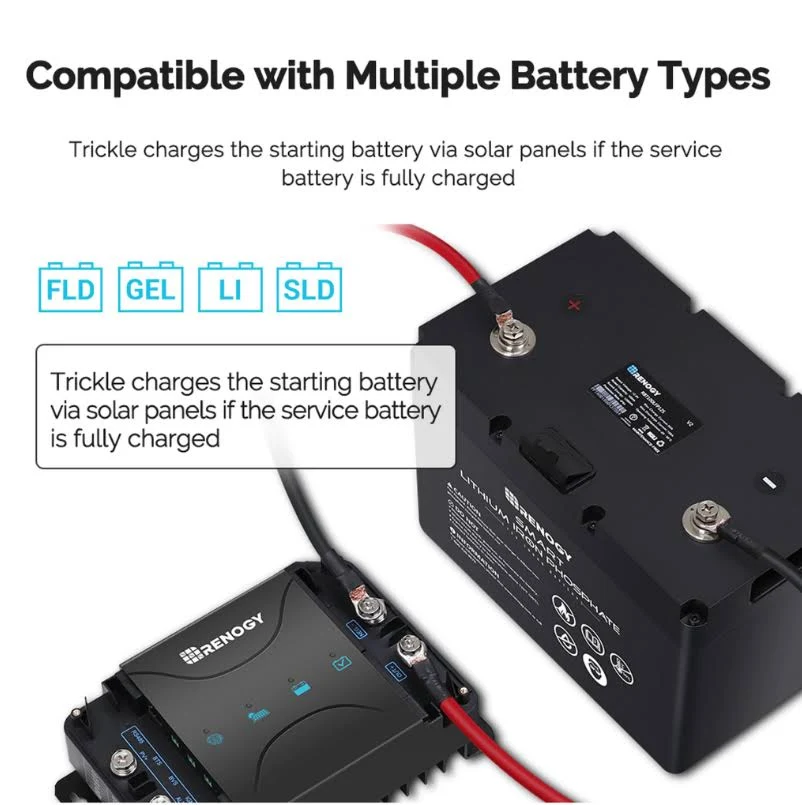 Renogy DCC30S 12V 30A Dual Input DC-DC On-Board Battery Charger with MPPT
