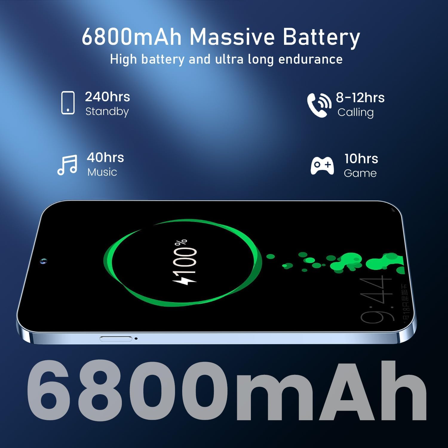 A15 PROMAX Smartphone, 6+256GB Unlocked Phone, Android 13.0, 48+108MP Zoom Camera, Long Battery Life 6800mAh, Dual SIM, 6.7“ HD Screen,5G Phone (LAN)