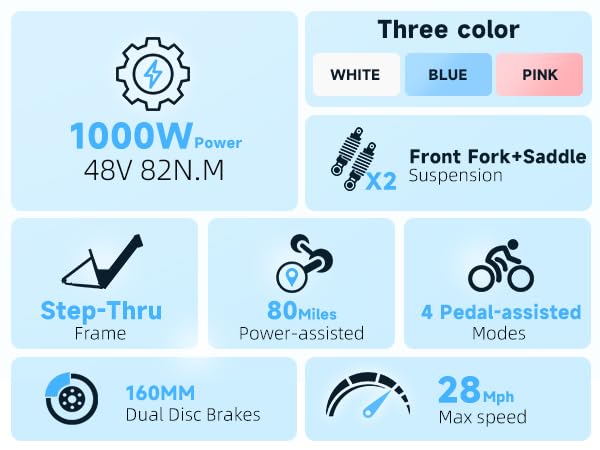 1000W Folding Electric Bike, 48V 20.8AH Large Removable Battery E-Bike, 30+MPH, 80 Miles Max Range, 20" Fat Tire Electric Bike for Adults, Adult Electric Bicycles for Commute