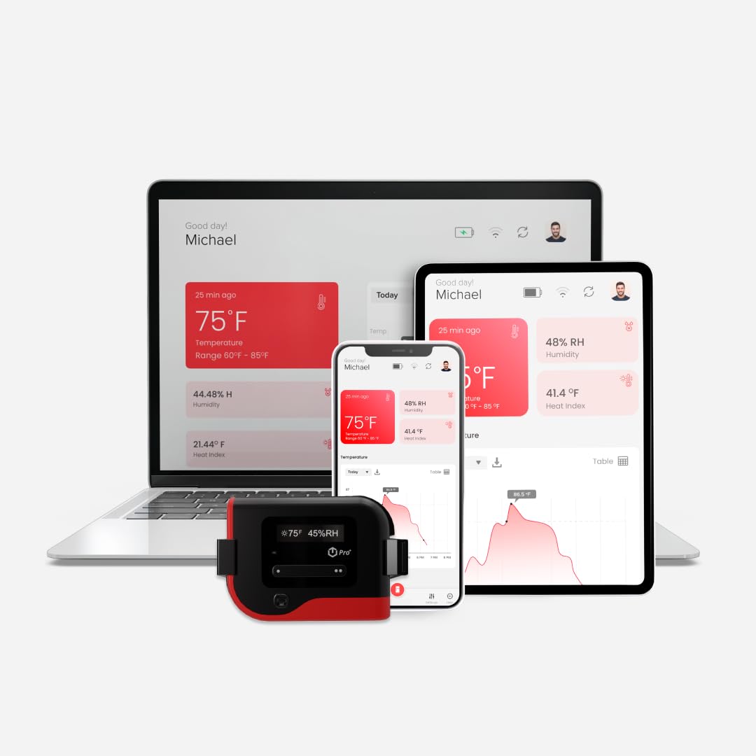 Wireless Temperature & Humidity Monitor - tempCube Sensor with WiFi Connectivity, Email Alerts 24/7, No Subscription Required. Ideal for Greenhouses, Wine Cellars, Server Rooms, RVs, Freezers, Labs.
